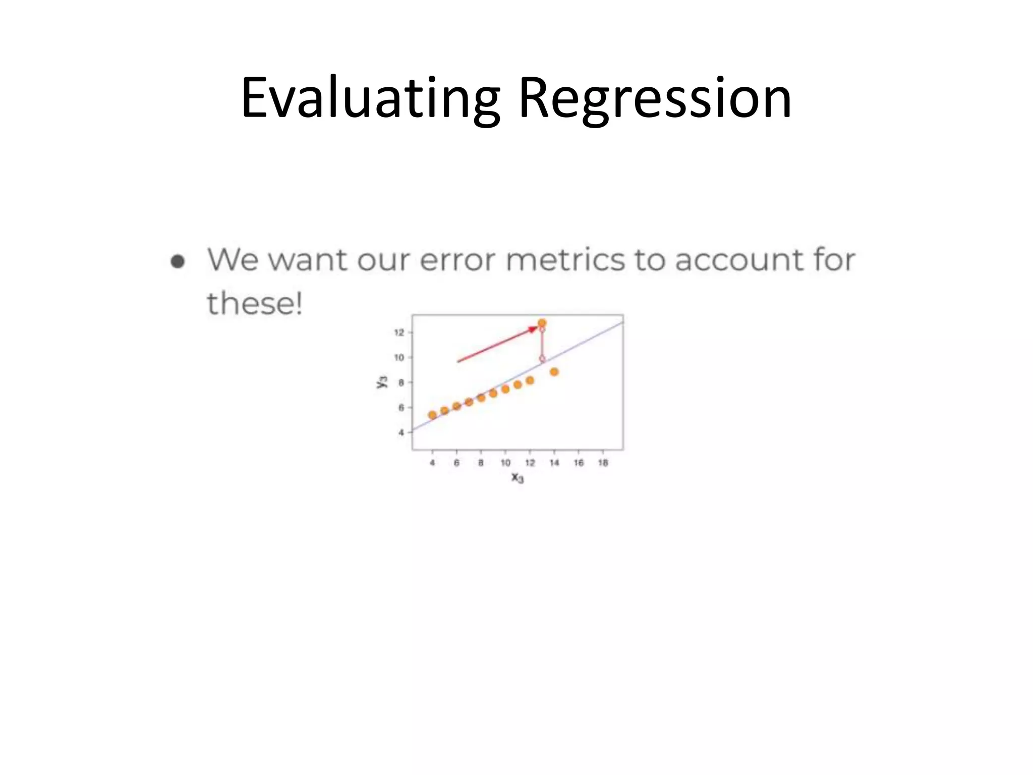 Evaluating Regression