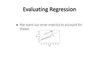 Evaluating Regression
 