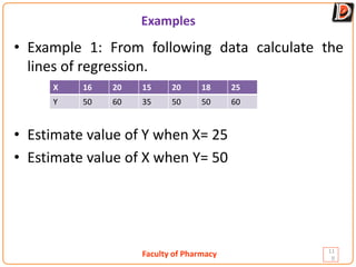 Faculty of Pharmacy
Examples
11
0
• Example 1: From following data calculate the
lines of regression.
• Estimate value of Y when X= 25
• Estimate value of X when Y= 50
X 16 20 15 20 18 25
Y 50 60 35 50 50 60
 