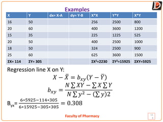 Faculty of Pharmacy
Examples
11
3
X Y dx= X-A dy= Y-B X*X Y*Y X*Y
16 50 256 2500 800
20 60 400 3600 1200
15 35 225 1225 525
20 50 400 2500 1000
18 50 324 2500 900
25 60 625 3600 1500
ƩX= 114 ƩY= 305 ƩX2=2230 ƩY2=15925 ƩXY=5925
Regression line X on Y:
𝑋𝑋 − �
𝑋𝑋 = 𝑏𝑏𝑥𝑥𝑥𝑥 𝑌𝑌 − �
𝑌𝑌
𝑏𝑏𝑥𝑥𝑥𝑥 =
𝑁𝑁 ∑ 𝑋𝑋𝑋𝑋 − ∑ 𝑋𝑋 ∑ 𝑌𝑌
𝑁𝑁 ∑ 𝑦𝑦2 − ∑ 𝑦𝑦 2
Byx=
6∗5925−114∗305
6∗15925−305∗305
= 0.308
 
