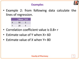 Faculty of Pharmacy
Examples
11
5
• Example 2: from following data calculate the
lines of regression.
• Correlation coefficient value is 0.8= r
• Estimate value of Y when X= 60
• Estimate value of X when Y= 80
Mean S.D
X 50 5
Y 20 4
 