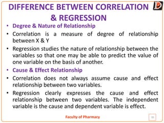 Faculty of Pharmacy
DIFFERENCE BETWEEN CORRELATION
& REGRESSION
• Degree & Nature of Relationship
• Correlation is a measure of degree of relationship
between X & Y
• Regression studies the nature of relationship between the
variables so that one may be able to predict the value of
one variable on the basis of another.
• Cause & Effect Relationship
• Correlation does not always assume cause and effect
relationship between two variables.
• Regression clearly expresses the cause and effect
relationship between two variables. The independent
variable is the cause and dependent variable is effect.
95
 