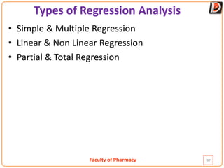 Faculty of Pharmacy
Types of Regression Analysis
• Simple & Multiple Regression
• Linear & Non Linear Regression
• Partial & Total Regression
97
 