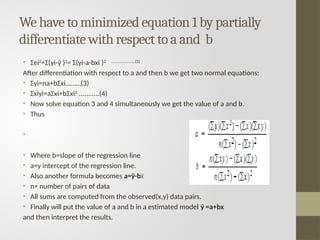 Regression of applied statistics week 15.pptx