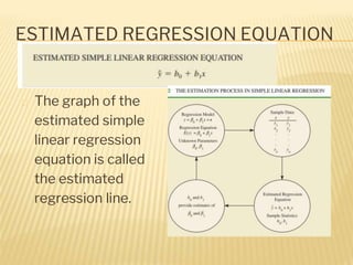 ESTIMATED REGRESSION EQUATION
� The graph of the
estimated simple
linear regression
equation is called
the estimated
regression line.
 