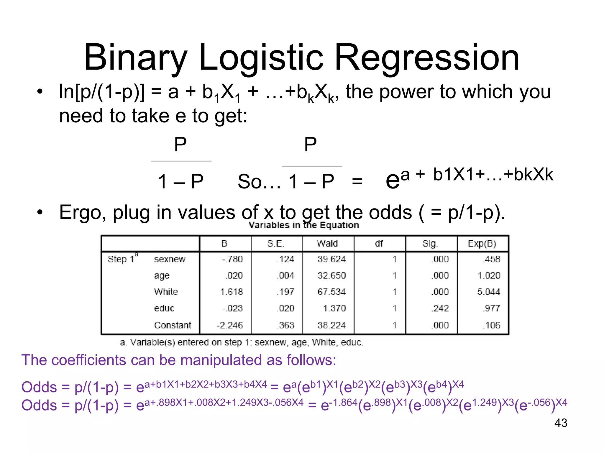 • ln[p/(1-p)] = a + b1X1 + …+bkXk, the power to which you
need to take e to get:
P P
1 – P So… 1 – P = ea + b1X1+…+bkXk
• Ergo, plug in values of x to get the odds ( = p/1-p).
Binary Logistic Regression
The coefficients can be manipulated as follows:
Odds = p/(1-p) = ea+b1X1+b2X2+b3X3+b4X4 = ea(eb1)X1(eb2)X2(eb3)X3(eb4)X4
Odds = p/(1-p) = ea+.898X1+.008X2+1.249X3-.056X4 = e-1.864(e.898)X1(e.008)X2(e1.249)X3(e-.056)X4
43
 