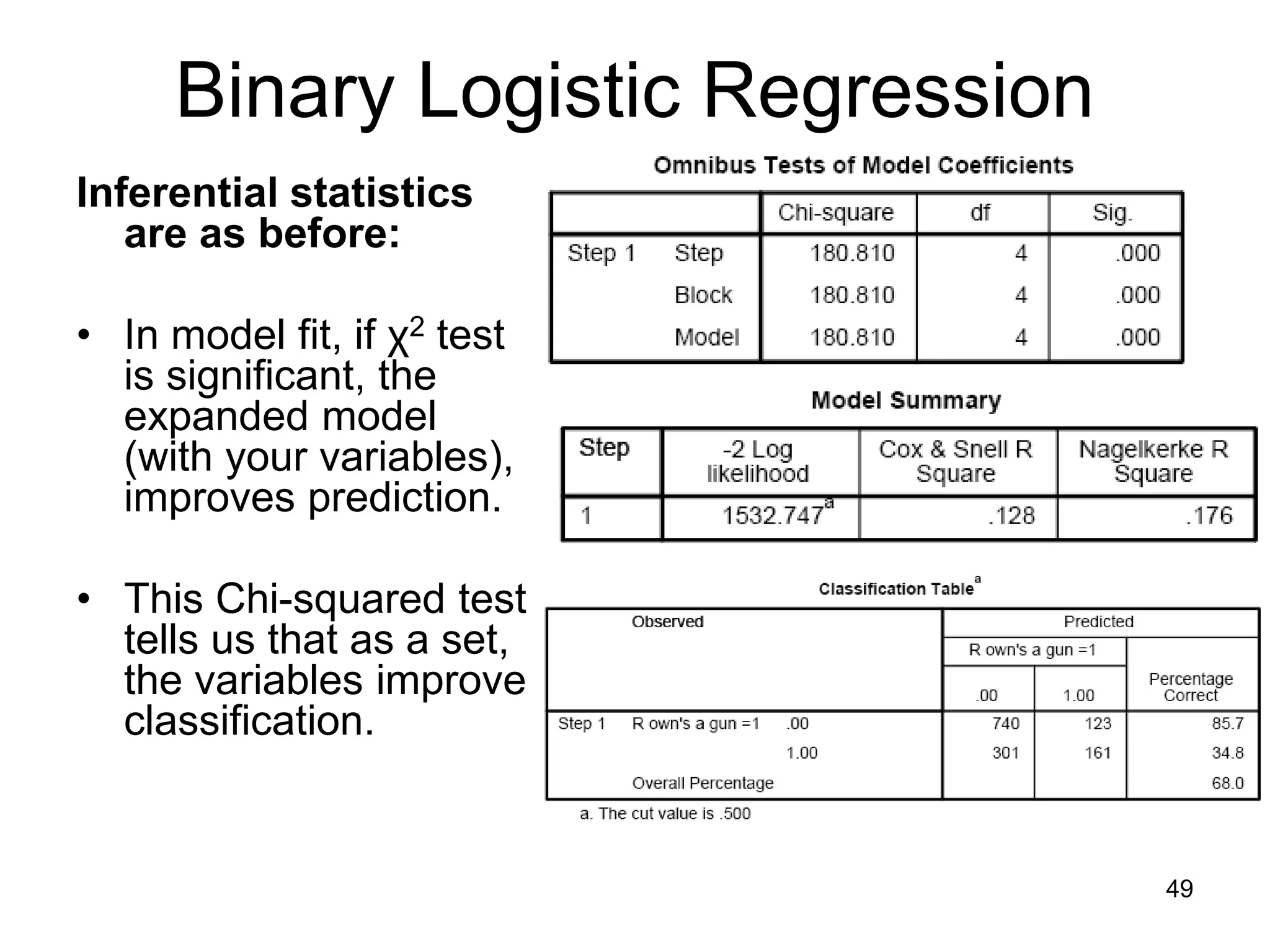 Binary Logistic Regression
Inferential statistics
are as before:
• In model fit, if χ2 test
is significant, the
expanded model
(with your variables),
improves prediction.
• This Chi-squared test
tells us that as a set,
the variables improve
classification.
49
 