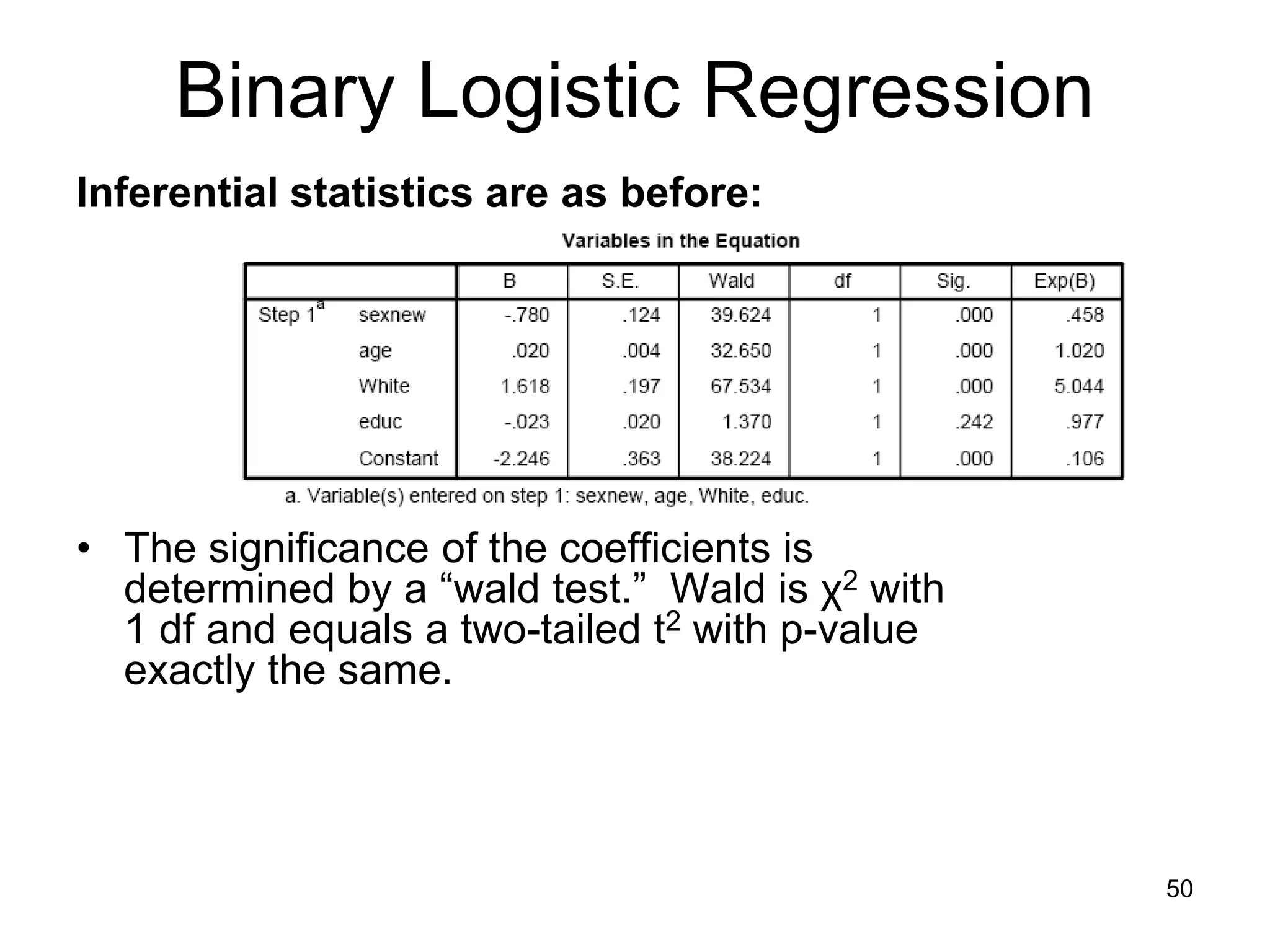 Binary Logistic Regression
Inferential statistics are as before:
• The significance of the coefficients is
determined by a “wald test.” Wald is χ2 with
1 df and equals a two-tailed t2 with p-value
exactly the same.
50
 