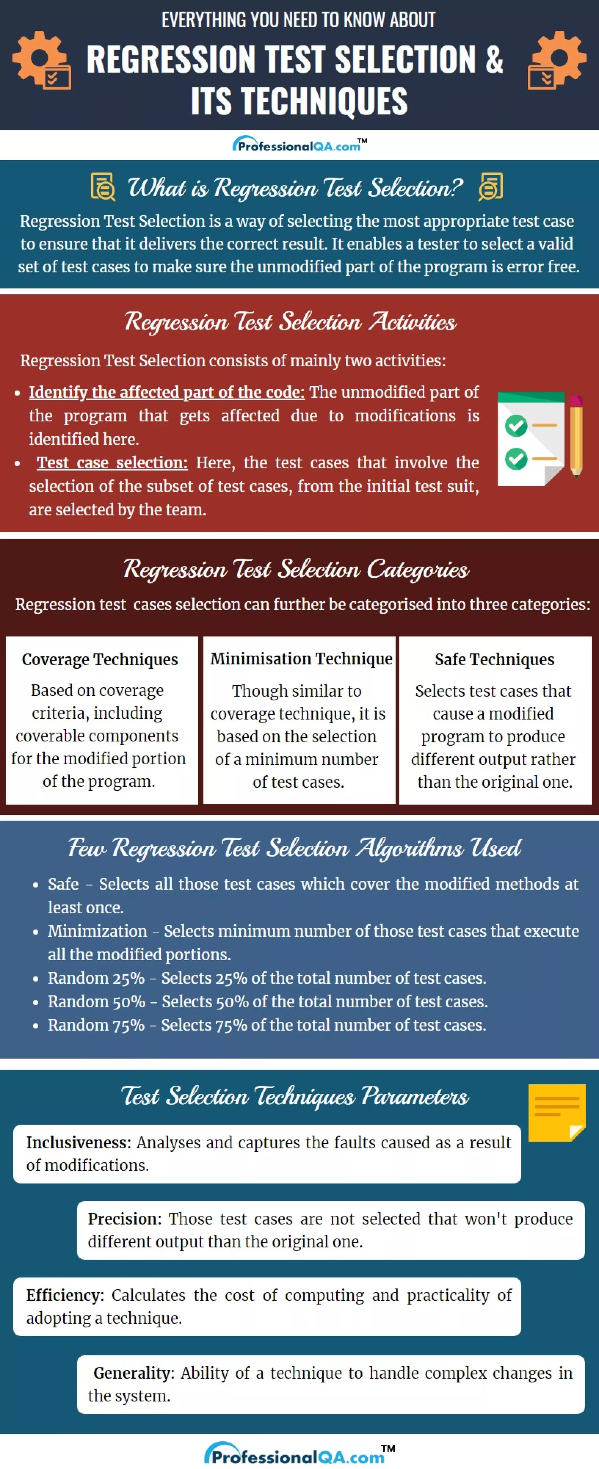 Regression Test Selection Techniques | PDF