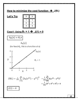 12
How to minimize the cost function è J(θ1)
Let’s Try
Case1: Using θ1 = 1 è J(1) = 0
x y
1 1
2 2
3 3
 