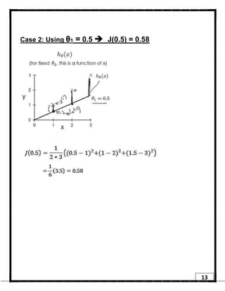 13
Case 2: Using θ1 = 0.5 è J(0.5) = 0.58
 