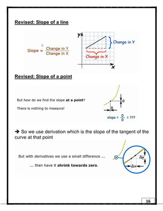 16
Revised: Slope of a line
Revised: Slope of a point
è So we use derivation which is the slope of the tangent of the
curve at that point
 