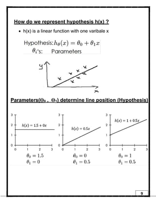 9
How do we represent hypothesis h(x) ?
• h(x) is a linear function with one varibale x
Parameters(Q0 , Q1) determine line position (Hypothesis)
 