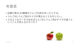 有意差
• 品種の異なる2種類のりんご(A,B)があったとする。
• りんごAとりんごBはサイズが異なることを⽰したい。
• どのようなデータであればりんごAとりんごBはサイズが違うと
いうことが⾔えるだろうか？
2016/8/13 22
 