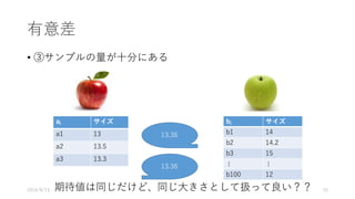 有意差
• ③サンプルの量が⼗分にある
期待値は同じだけど、同じ⼤きさとして扱って良い？？2016/8/13 25
ai サイズ
a1 13
a2 13.5
a3 13.3
bi サイズ
b1 14
b2 14.2
b3 15
⋮ ⋮
b100 12
13.36
13.36
 