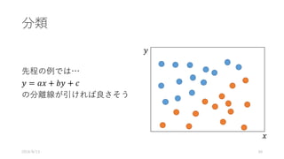 分類
先程の例では…
𝑦 = 𝑎𝑥 + 𝑏𝑦 + 𝑐
の分離線が引ければ良さそう
2016/8/13 40
𝑥
𝑦
 