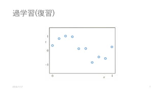 過学習(復習)
2016/7/17 7
 