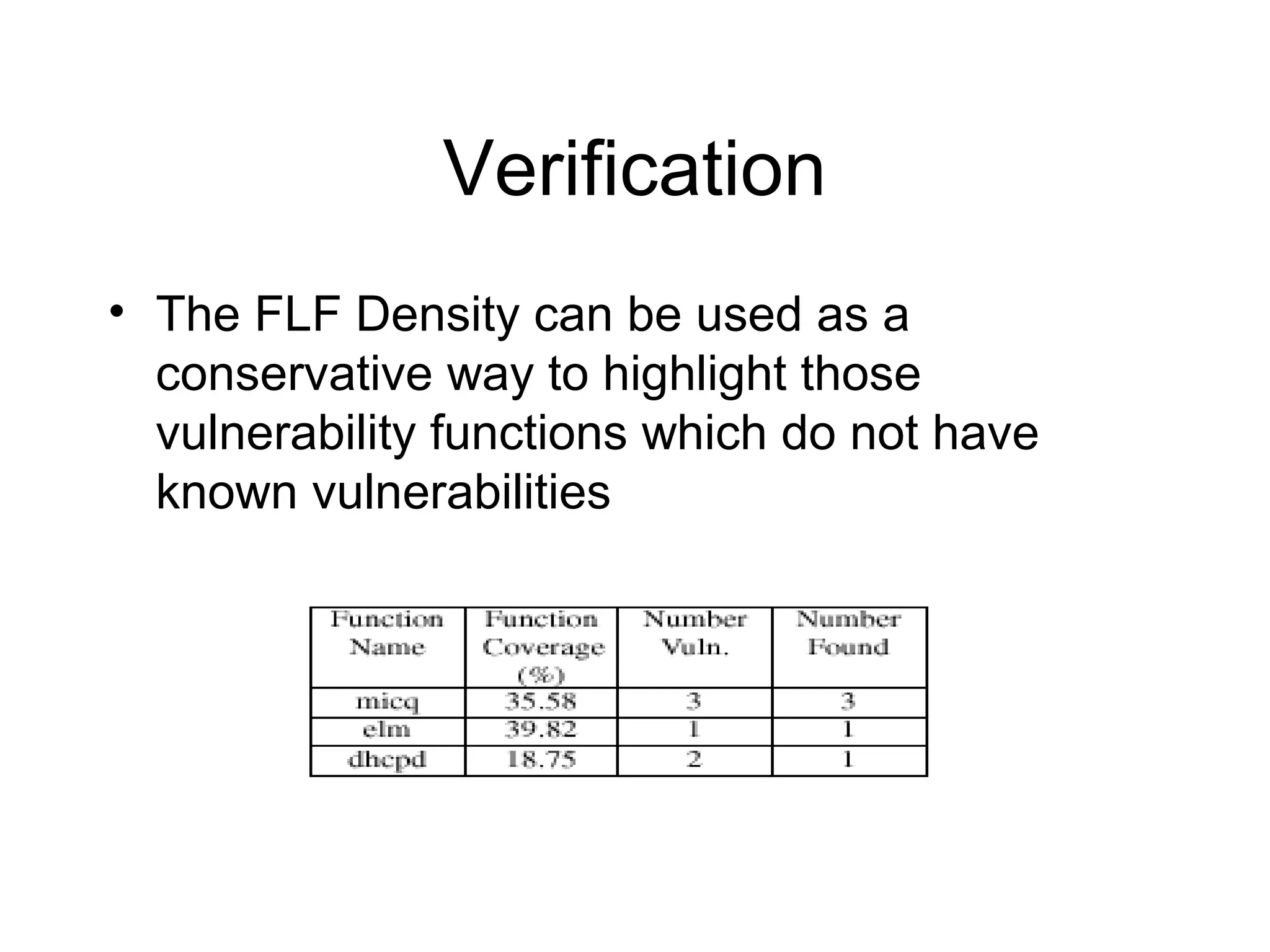 Verification
• The FLF Density can be used as a
  conservative way to highlight those
  vulnerability functions which do not have
  known vulnerabilities
 