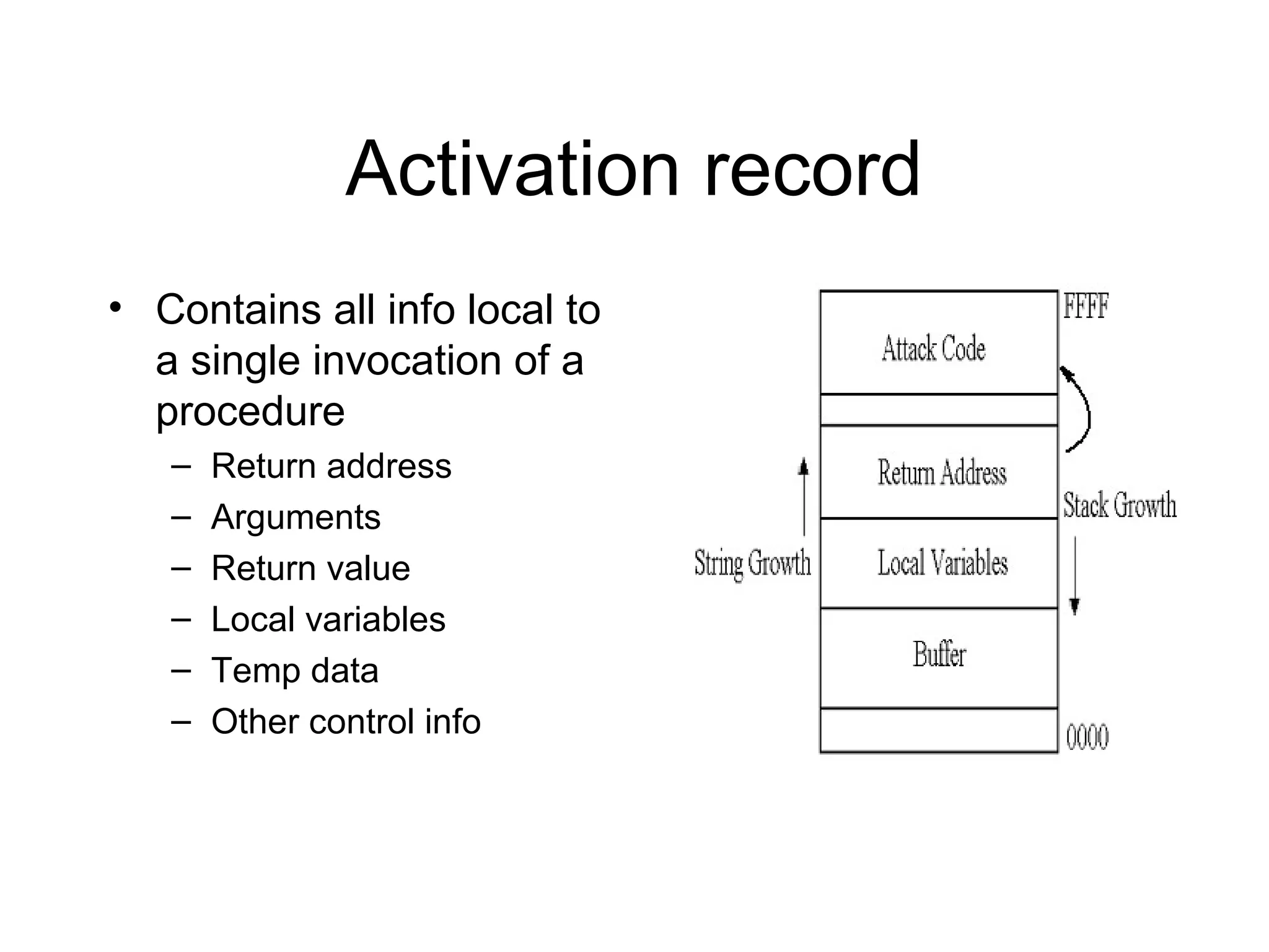 Activation record
• Contains all info local to
  a single invocation of a
  procedure
   –   Return address
   –   Arguments
   –   Return value
   –   Local variables
   –   Temp data
   –   Other control info
 