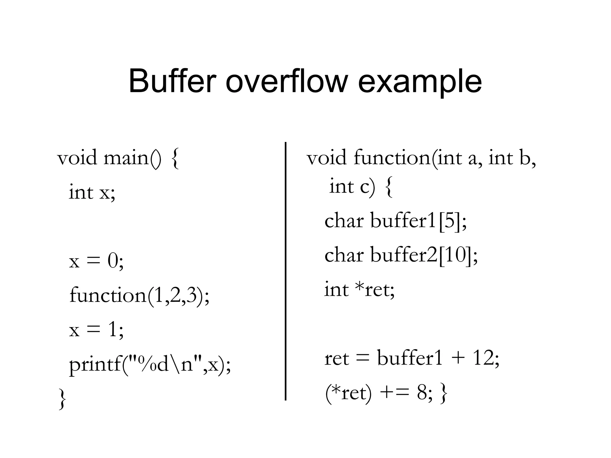 Buffer overflow example

void main() {           void function(int a, int b,
 int x;                    int c) {
                          char buffer1[5];
    x = 0;                char buffer2[10];
    function(1,2,3);      int *ret;
    x = 1;
    printf("%dn",x);     ret = buffer1 + 12;
}                         (*ret) += 8; }
 