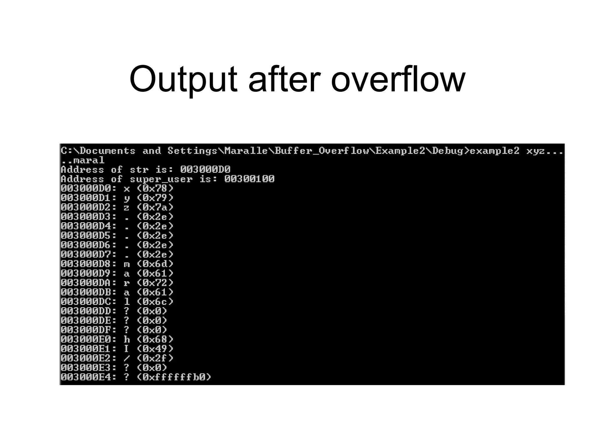 Output after overflow
 