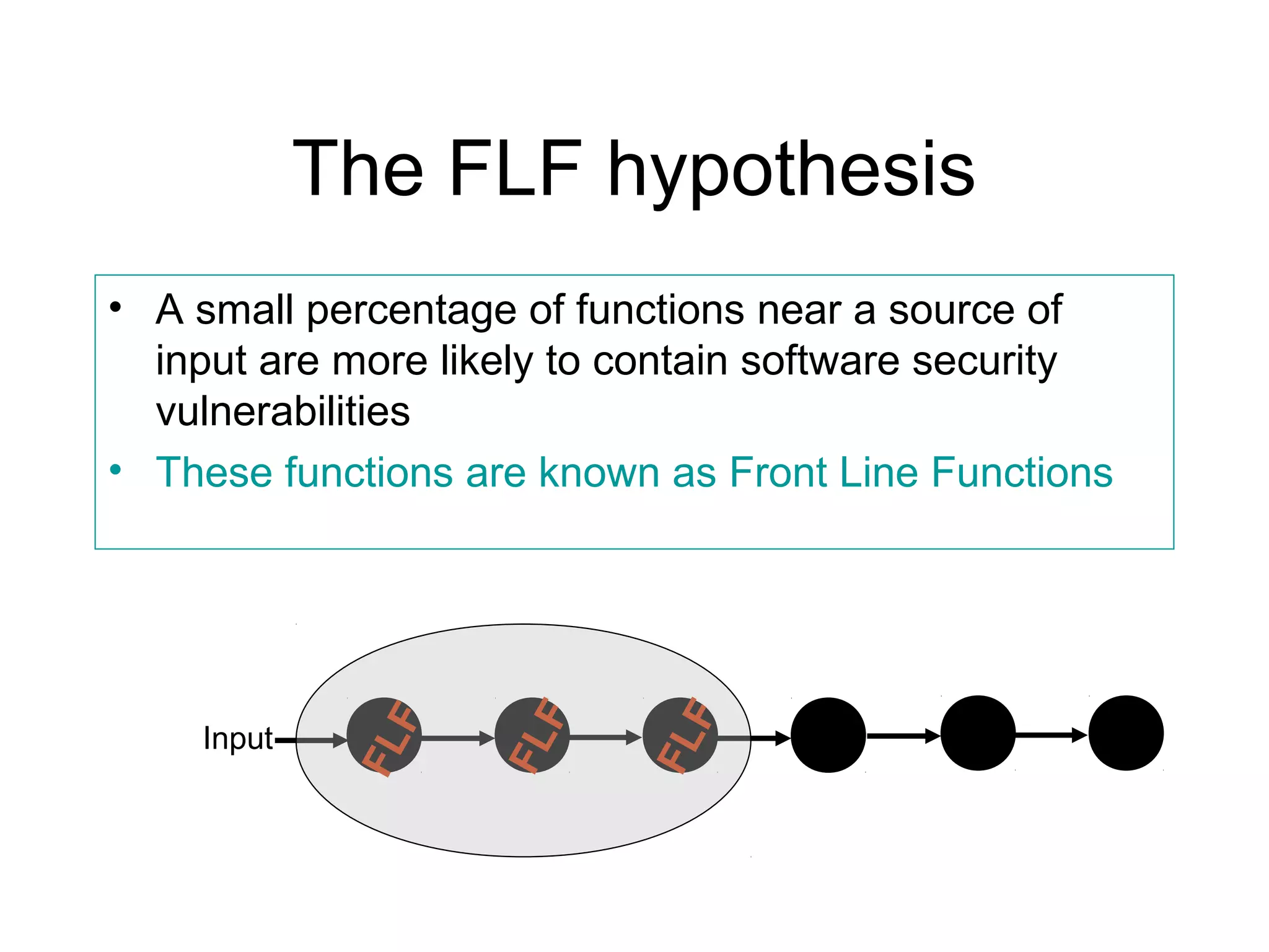 The FLF hypothesis
• A small percentage of functions near a source of
  input are more likely to contain software security
  vulnerabilities
• These functions are known as Front Line Functions
                       F


                              F
                F




    Input
                    FL


                           FL
             FL
 