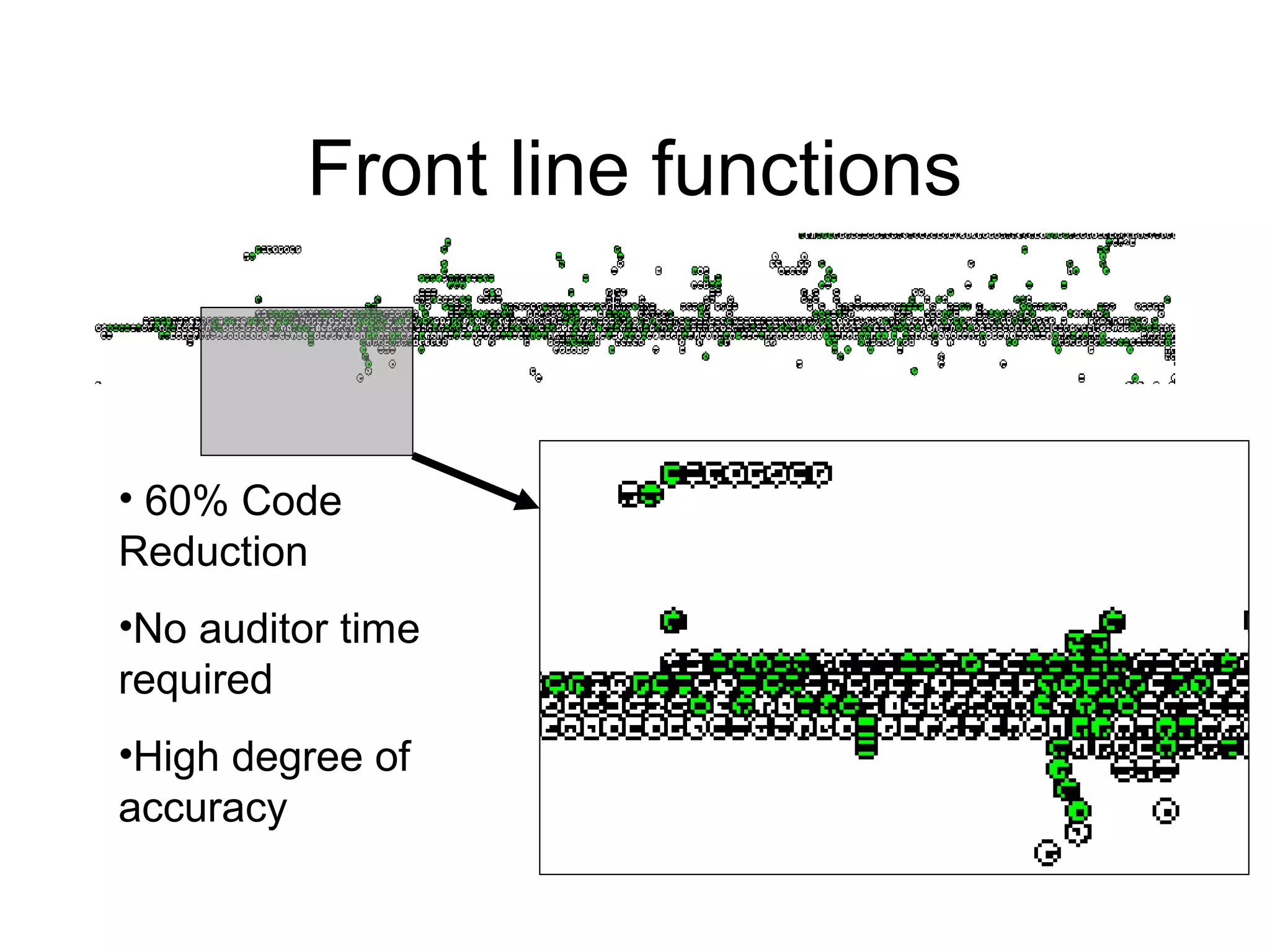 Front line functions



• 60% Code
Reduction
•No auditor time
required
•High degree of
accuracy
 
