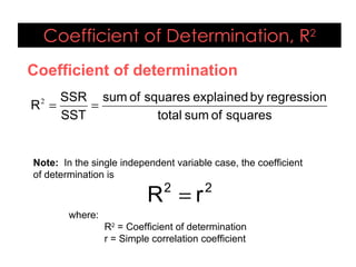 Coefficient of determination
Coefficient of Determination, R2
squares
of
sum
total
regression
by
explained
squares
of
sum
SST
SSR
R =
=
2
Note: In the single independent variable case, the coefficient
of determination is
where:
R2
= Coefficient of determination
r = Simple correlation coefficient
2
2
r
R =
 
