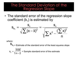 The Standard Deviation of the
Regression Slope
• The standard error of the regression slope
coefficient (b1) is estimated by
∑ ∑
∑ −
=
−
=
n
x)
(
x
s
)
x
(x
s
s
2
2
ε
2
ε
b1
where:
= Estimate of the standard error of the least squares slope
= Sample standard error of the estimate
1
b
s
2
n
SSE
sε
−
=
 
