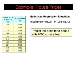 Example: House Prices Estimated Regression Equation: Predict the price for a house with 2000 square feet House Price in $1000s (y) Square Feet  (x) 245 1400 312 1600 279 1700 308 1875 199 1100 219 1550 405 2350 324 2450 319 1425 255 1700 
