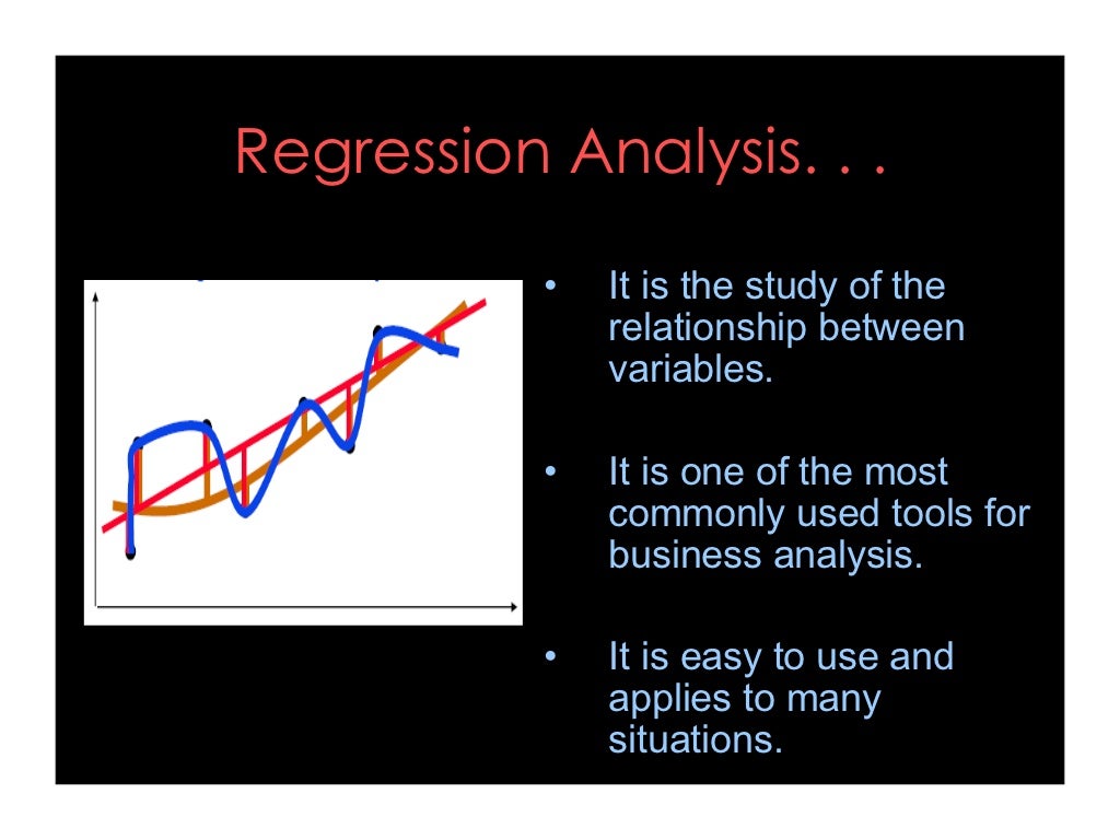 regression analysis in business research