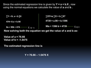 Since the estimated regression line is given by Y = a + b.X , now 
using the normal equations we calculate the value of a and b . 
ΣY = N. a + b ΣX 
474= 8.a + b.90 
8a + 90b = 474 E .q - 1 
ΣXY=a ΣX + b ΣX2 
4739 = a.90 + b.1396 
90a + 1396 b = 4739 E.q-2 
Now solving both the equation we get the value of a and b as- 
Value of a = 76.66 
Value of b = -1.5475 
The estimated regression line is 
Y = 76.66 – 1.5476 X 
 