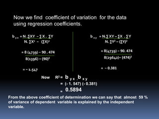 Now we find coefficient of variation for the data 
using regression coefficients. 
b y x = N .ΣXY − Σ X . ΣY 
N. ΣX2 − (ΣX)2 
b x y = N.Σ XY – ΣX . ΣY 
N. ΣY2 – (ΣY)2 
= 8 (4739) − 90 . 474 
8(1396) − (90)2 
= − 1.547 
= 8(4739) − 90. 474 
8(29642)− (474)2 
= − 0.381 
Now R2 = b y x .b x y 
= (- 1. 547) (- 0.381) 
= 0.5894 
From the above coefficient of determination we can say that almost 59 % 
of variance of dependent variable is explained by the independent 
variable. 
 
