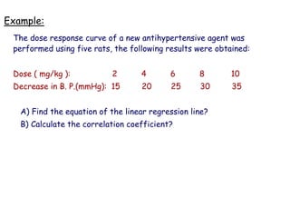 Example:
The dose response curve of a new antihypertensive agent was
performed using five rats, the following results were obtained:
Dose ( mg/kg ): 2 4 6 8 10
Decrease in B. P.(mmHg): 15 20 25 30 35
A) Find the equation of the linear regression line?
B) Calculate the correlation coefficient?
 