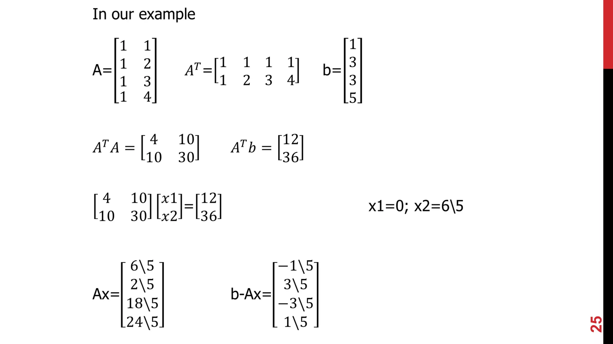 Basics of regression analysis ppt