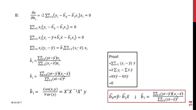 Basics Of Regression Analysis
