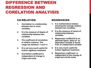 Regression analysis | PDF