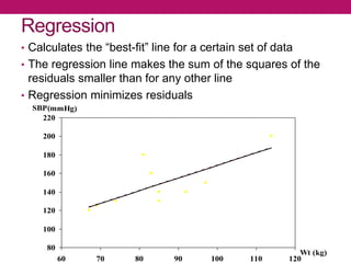 Regression analysis | PPTX