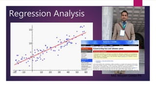 Regression Analysis
Md. Moyen Uddin PK
 