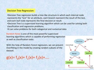 Regression analysis and its type | PDF