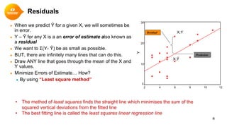 Residuals
● When we predict Ŷ for a given X, we will sometimes be
in error.
● Y – Ŷ for any X is a an error of estimate also known as
a residual
● We want to Σ(Y- Ŷ) be as small as possible.
● BUT, there are infinitely many lines that can do this.
● Draw ANY line that goes through the mean of the X and
Y values.
● Minimize Errors of Estimate… How?
● By using “Least square method”
8
12108642
Y
30
20
10
0
Residual
Prediction
X,Ŷ
X,Y
• The method of least squares finds the straight line which minimises the sum of the
squared vertical deviations from the fitted line
• The best fitting line is called the least squares linear regression line
 