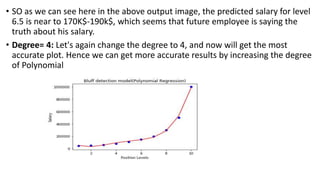 • SO as we can see here in the above output image, the predicted salary for level
6.5 is near to 170K$-190k$, which seems that future employee is saying the
truth about his salary.
• Degree= 4: Let's again change the degree to 4, and now will get the most
accurate plot. Hence we can get more accurate results by increasing the degree
of Polynomial
 