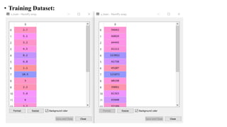 • Training Dataset:
 