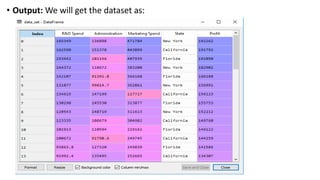 • Output: We will get the dataset as:
 