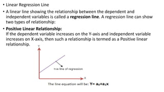 • Linear Regression Line
• A linear line showing the relationship between the dependent and
independent variables is called a regression line. A regression line can show
two types of relationship:
• Positive Linear Relationship:
If the dependent variable increases on the Y-axis and independent variable
increases on X-axis, then such a relationship is termed as a Positive linear
relationship.
 