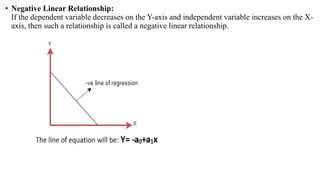 • Negative Linear Relationship:
If the dependent variable decreases on the Y-axis and independent variable increases on the X-
axis, then such a relationship is called a negative linear relationship.
 