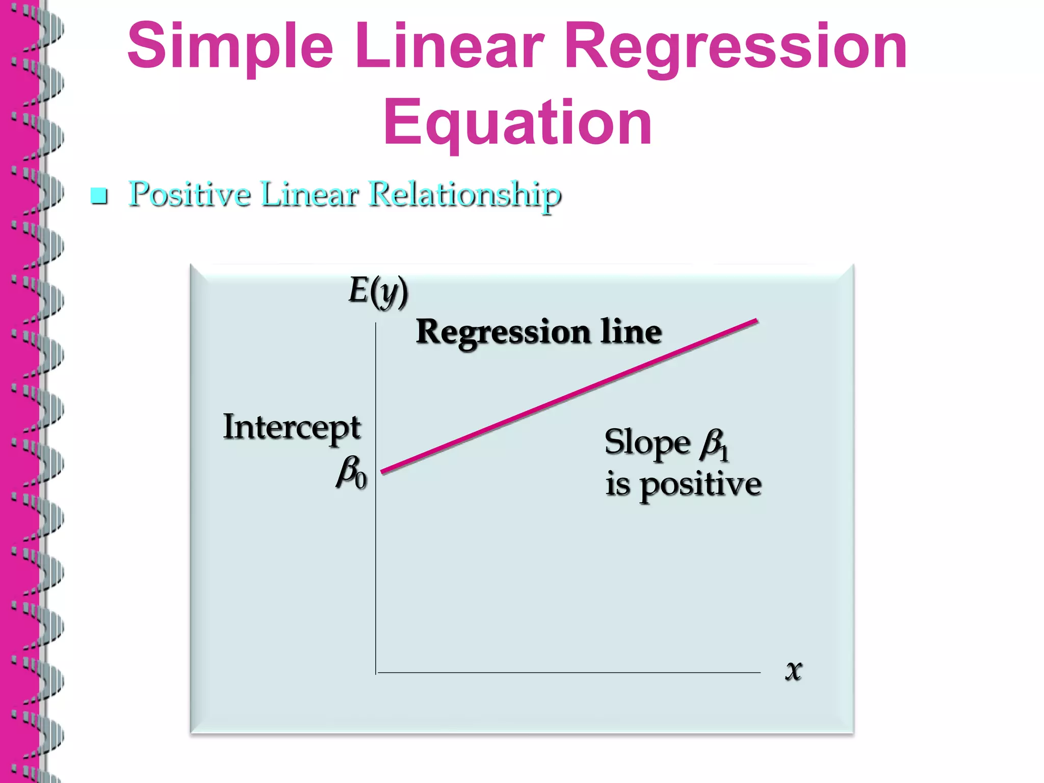 Simple Linear Regression
Equation
 Positive Linear Relationship
E(y)
x
Slope b1
is positive
Regression line
Intercept
b0
 