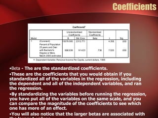 Coefficients
•Beta - The are the standardized coefficients.
•These are the coefficients that you would obtain if you
standardized all of the variables in the regression, including
the dependent and all of the independent variables, and ran
the regression.
•By standardizing the variables before running the regression,
you have put all of the variables on the same scale, and you
can compare the magnitude of the coefficients to see which
one has more of an effect.
•You will also notice that the larger betas are associated with
Coefficientsa
10078.565 2312.771 4.358 .000
688.939 91.433 .736 7.535 .000
(Constant)
Percent of Population
25 years and Over
with Bachelor's
Degree or More,
March 2000 estimates
Model
1
B Std. Error
Unstandardized
Coefficients
Beta
Standardized
Coefficients
t Sig.
Dependent Variable: Personal Income Per Capita, current dollars, 1999
a.
 