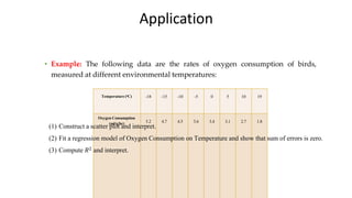 Application
• Example: The following data are the rates of oxygen consumption of birds,
measured at different environmental temperatures:
Temperature (oC) -18 -15 -10 -5 0 5 10 19
Oxygen Consumption
(ml/g/hr) 5.2 4.7 4.5 3.6 3.4 3.1 2.7 1.8
(1) Construct a scatter plot and interpret.
(2) Fit a regression model of Oxygen Consumption on Temperature and show that sum of errors is zero.
(3) Compute 𝑅2 and interpret.
 