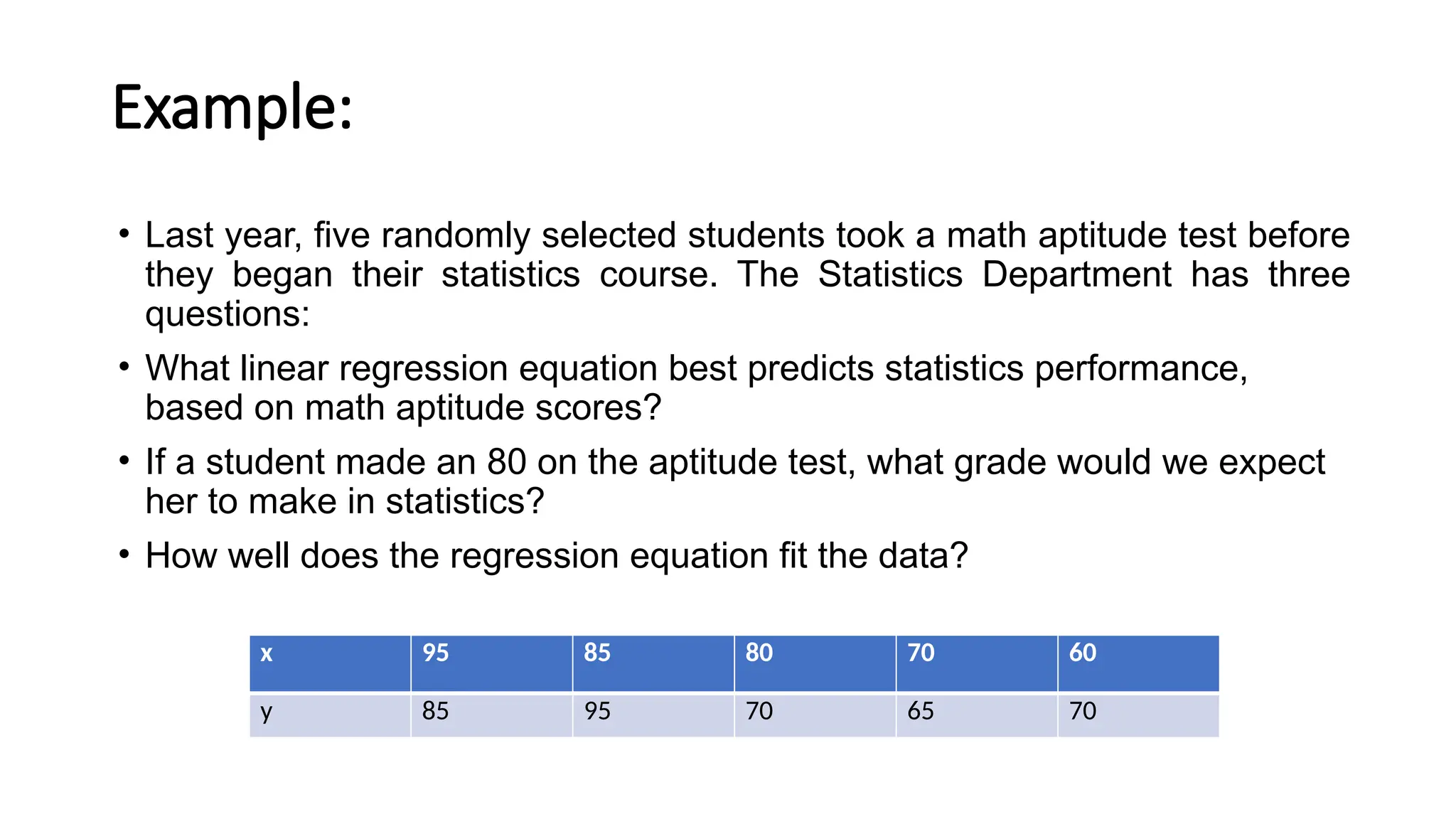 Example:
• Last year, five randomly selected students took a math aptitude test before
they began their statistics course. The Statistics Department has three
questions:
• What linear regression equation best predicts statistics performance,
based on math aptitude scores?
• If a student made an 80 on the aptitude test, what grade would we expect
her to make in statistics?
• How well does the regression equation fit the data?
x 95 85 80 70 60
y 85 95 70 65 70
 